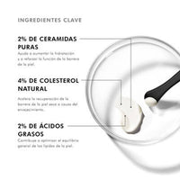 SKIN CEUTICALS TTO TRIPLE LIPID RESTORE 2:4:2 48